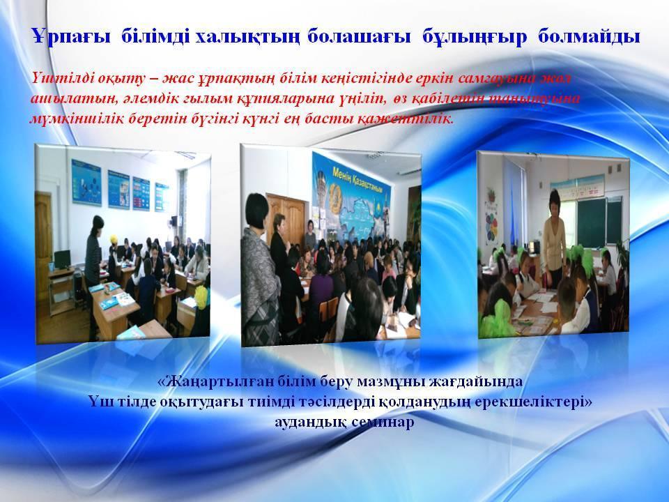 Преподаватели шығармашылығы